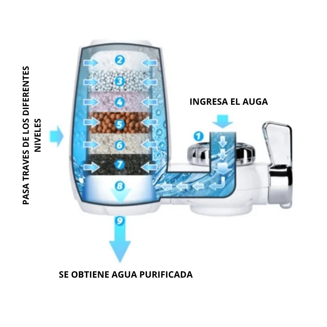 Nadie imaginaba lo que el agua traía